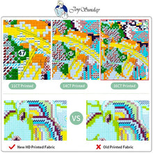 Load image into Gallery viewer, Ice Cream Cross Stitch Kit for Beginners β Printed Aida Fabric & DMC Threads Included