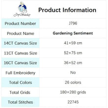 Load image into Gallery viewer, Close-up of gardening tools embroidery with sentimental text elements