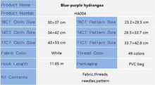 Load image into Gallery viewer, Product specifications table for blue-purple hydrangea fabric kit with dimensions and thread color details.