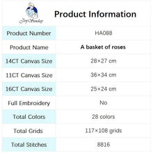 Load image into Gallery viewer, Basket of Roses Floral Pattern s Pink - AIMDIY