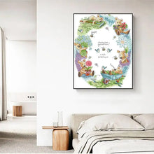 Load image into Gallery viewer, Bear Gardener DIY Cross Stitch Embroidery Kits - AIMDIY
