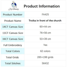 Load image into Gallery viewer, Carriage in front of the church  DIY Scenery Cross Stitch 14CT - AIMDIY