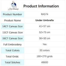 Load image into Gallery viewer, Couple under the umbrella Character Pattern Cross Stitch  Kit - AIMDIY