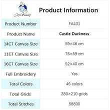 Load image into Gallery viewer, Dark Castle DIY Scenery Patterns Cross Stitch Kit - AIMDIY