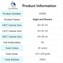 Load image into Gallery viewer, Eagle and Flowers - AIMDIY