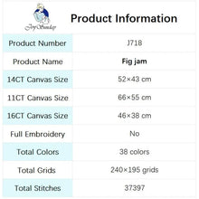 Load image into Gallery viewer, Fig Jam Diy Cross Stitch Pattern Still Life Pattern - AIMDIY