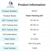 Load image into Gallery viewer, Girl Fetching Water - DIY Cross Stitch Kit Character Pattern - AIMDIY