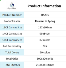 Load image into Gallery viewer, Flowers in Spring Embroidery Kit - Large Scale Floral Cross Stitch Masterpiece