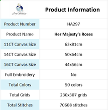 Load image into Gallery viewer, Product information table for 'Her Majesty's Roses' with embroidery details.