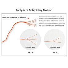 Load image into Gallery viewer, Holy White Horse Cross Stitch Kit - Mythical Animal Embroidery Set