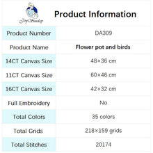 Load image into Gallery viewer, Joy Sunday Birds And Flowers DIY Kit - AIMDIY