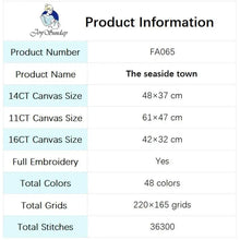 Load image into Gallery viewer, Seaside Town Scenic Pattern - AIMDIY