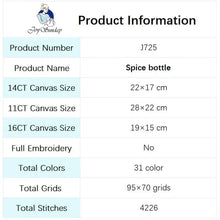 Load image into Gallery viewer, Lemon Cinnamon DIY Cartoon Pattern Stitch Embroidery - AIMDIY