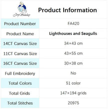 Load image into Gallery viewer, Lighthouse and Seagulls Pattern Cross Stitch Kit - AIMDIY