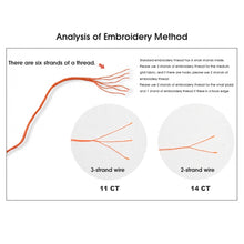 Load image into Gallery viewer, Owl in Tree Animal Cross Stitch - AIMDIY