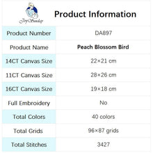 Load image into Gallery viewer, Peach Blossom Bird Animal Pattern Cross Stitch Kit - AIMDIY