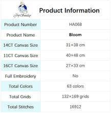 Load image into Gallery viewer, Pink Flowers Bloom Joy Sunday Floral Pattern - AIMDIY