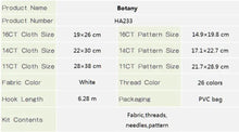 Load image into Gallery viewer, Product specifications table for Botany HA233 fabric kit with dimensions and details.