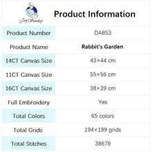 Load image into Gallery viewer, Rabbit's Garden Joy Sunday Animal Pattern Cross Stitch DIY Crafts - AIMDIY