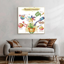 Load image into Gallery viewer, Recipe for Happiness Cartoon Pattern - AIMDIY