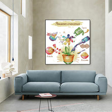 Load image into Gallery viewer, Recipe for Happiness Cartoon Pattern - AIMDIY