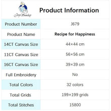 Load image into Gallery viewer, Recipe for Happiness Cartoon Pattern - AIMDIY
