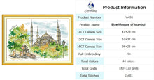 Load image into Gallery viewer, City Scenery Counted Printed Cross Stitch Kit - AIMDIY