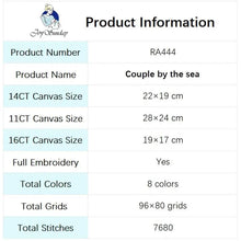 Load image into Gallery viewer, Seaside Couple Back DIY Character Stitch Kit - AIMDIY