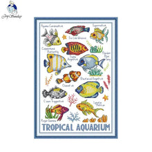 Load image into Gallery viewer, Beginner Cross Stitch Kit – Tropical Fish DIY Embroidery Kit