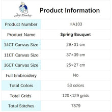 Load image into Gallery viewer, Spring Bouquet DIY Watering Flower Bird - AIMDIY