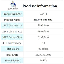 Load image into Gallery viewer, Squirrel and Bird Crafts - AIMDIY