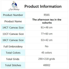 Load image into Gallery viewer, Suburban Afternoon Tea - AIMDIY