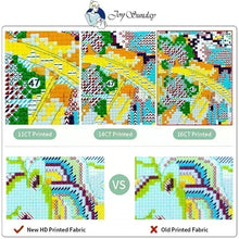 Load image into Gallery viewer, Joy Sunday Cacti Cross Stitch Kit – Counted/Printed 11CT 14CT 16CT Aida for DIY Embroidery & Home Decor