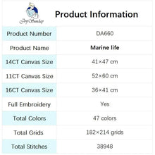 Load image into Gallery viewer, Marine Dolphin Kit Information – Canvas Size, Color Count, Stitch Details