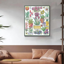 Load image into Gallery viewer, Botanical Garden Flowers Cross Stitch Kit - AIMDIY
