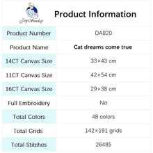 Load image into Gallery viewer, Cats Dreams Come True Cartoon Animal Pattern Cross Stitch Kit - AIMDIY
