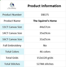 Load image into Gallery viewer, Product information table for &#39;The Squirrel&#39;s Home&#39; with details on canvas sizes, embroidery, and stitch count.
