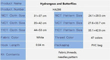 Load image into Gallery viewer, Product specifications table for Hydrangeas and Butterflies kit with fabric and pattern sizes.
