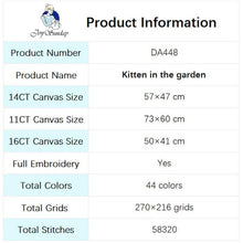 Load image into Gallery viewer, Close-up of Two Kittens in the Garden embroidery pattern
